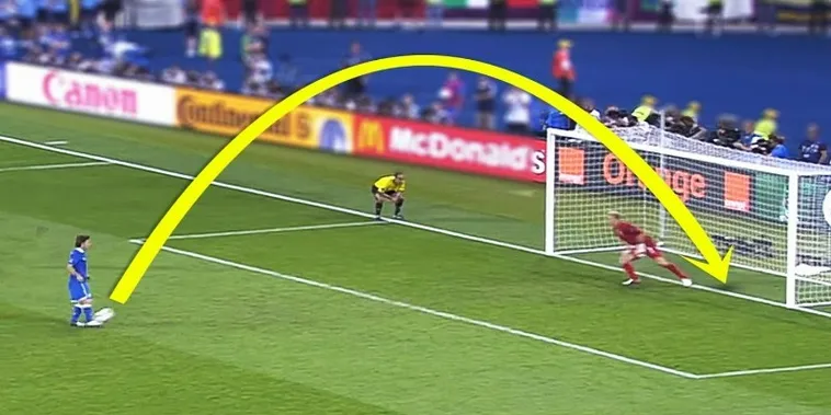 Bí Quyết Chinh Phục Kèo Penalty Trong Bóng Đá Cho Người Chuyên Nghiệp