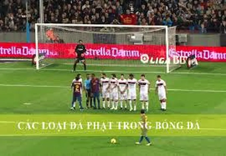 Hướng Dẫn Chi Tiết Luật Đá Phạt Trong Bóng Đá Và Các Loại Hình Phạt Trực Tiếp
